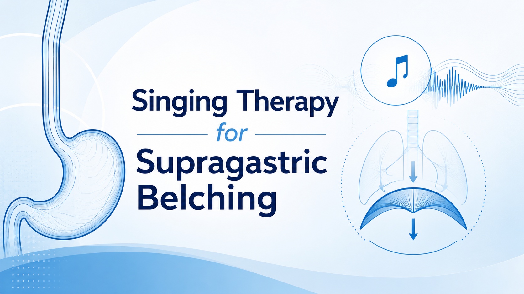 Singing Therapy for Supragastric Belching: A Randomized Trial Challenges Conventional Breathing Therapy